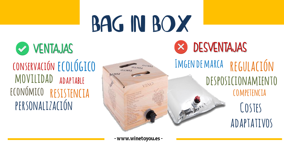 Bag in box del vino: ventajas y desventajas