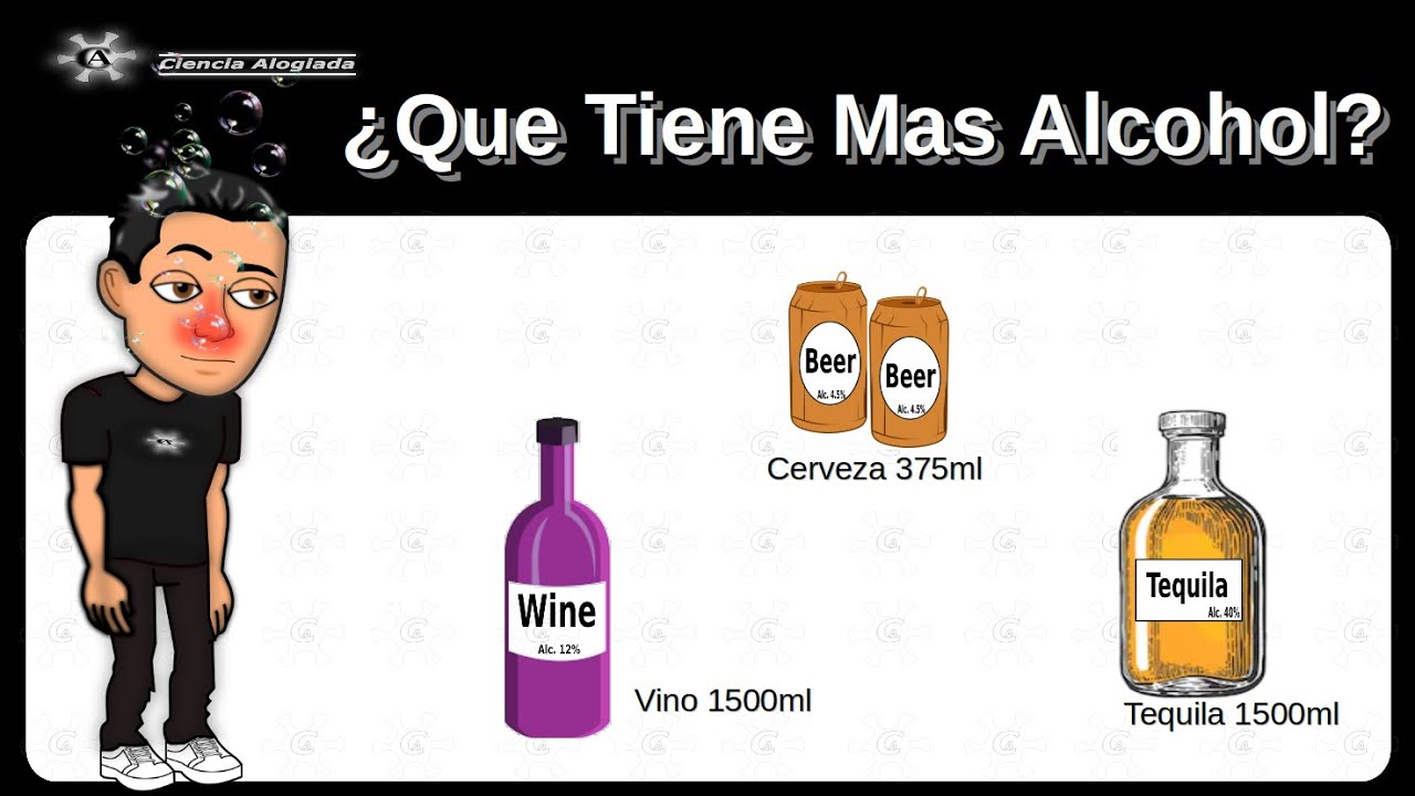 cantidad alcohol en vaso vino